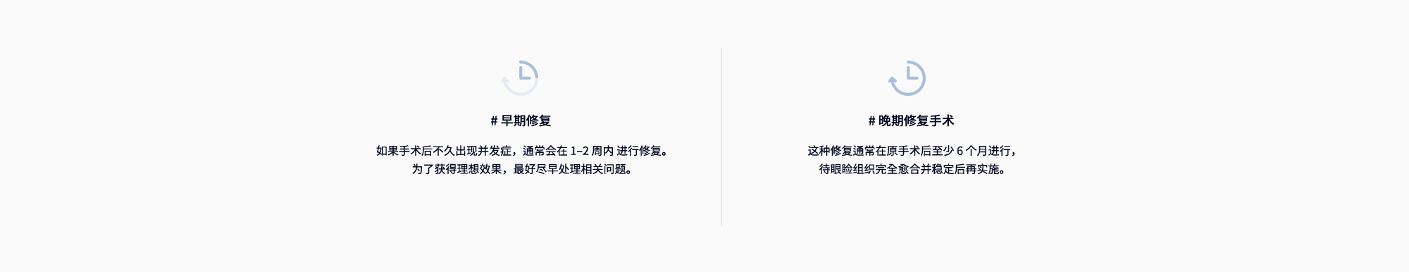 # 早期修复 : 如果手术后不久出现并发症，通常会在 1–2 周内 进行修复。为了获得理想效果，最好尽早处理相关问题。| # 晚期修复手术 : 这种修复通常在原手术后至少 6 个月进行，待眼睑组织完全愈合并稳定后再实施。