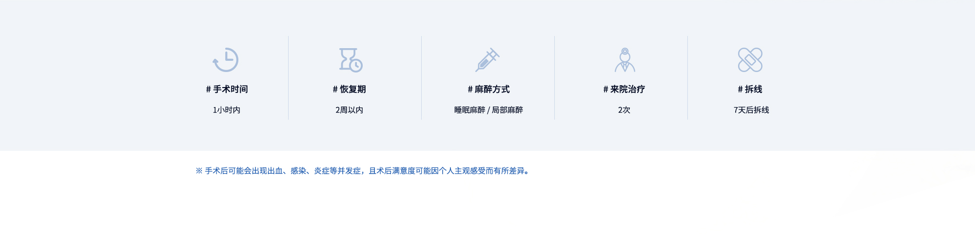 # 手术时间 : 1小时内  /  # 恢复期 : 2周以内  /  # 麻醉方式 : 睡眠麻醉 / 局部麻醉  /  # 来院治疗 : 2次  /  # 拆线 : 7天后拆线
