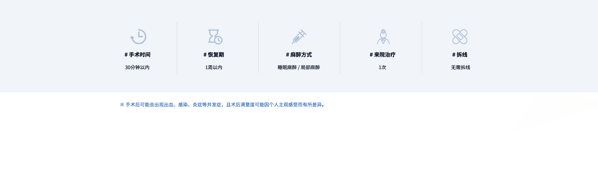 # 手术时间 : 30分钟以内  /  # 恢复期 : 1周以内  /  # 麻醉方式 : 睡眠麻醉 / 局部麻醉  /  # 来院治疗 : 1次  /  # 拆线 : 无需拆线