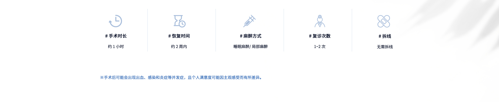 # 手术时长 : 约 1 小时  /  # 恢复时间 : 约 2 周内  /  # 麻醉方式 : 睡眠麻醉/ 局部麻醉  /  # 复诊次数 : 1~2 次  /  # 拆线 : 无需拆线