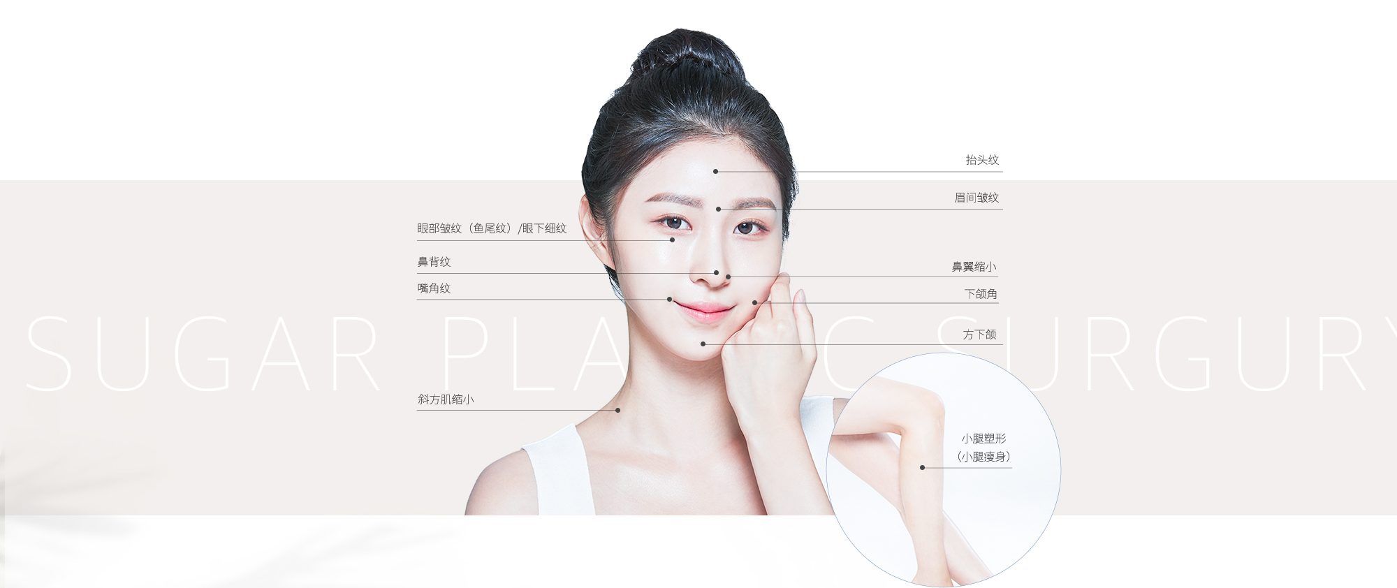抬头纹 & 眉间皱纹 & 眼部皱纹（鱼尾纹）/眼下细纹 & 鼻背纹 & 嘴角纹 & 鼻翼缩小 & 下颌角 & 方下颌 & 斜方肌缩小 & 小腿塑形（小腿瘦身）