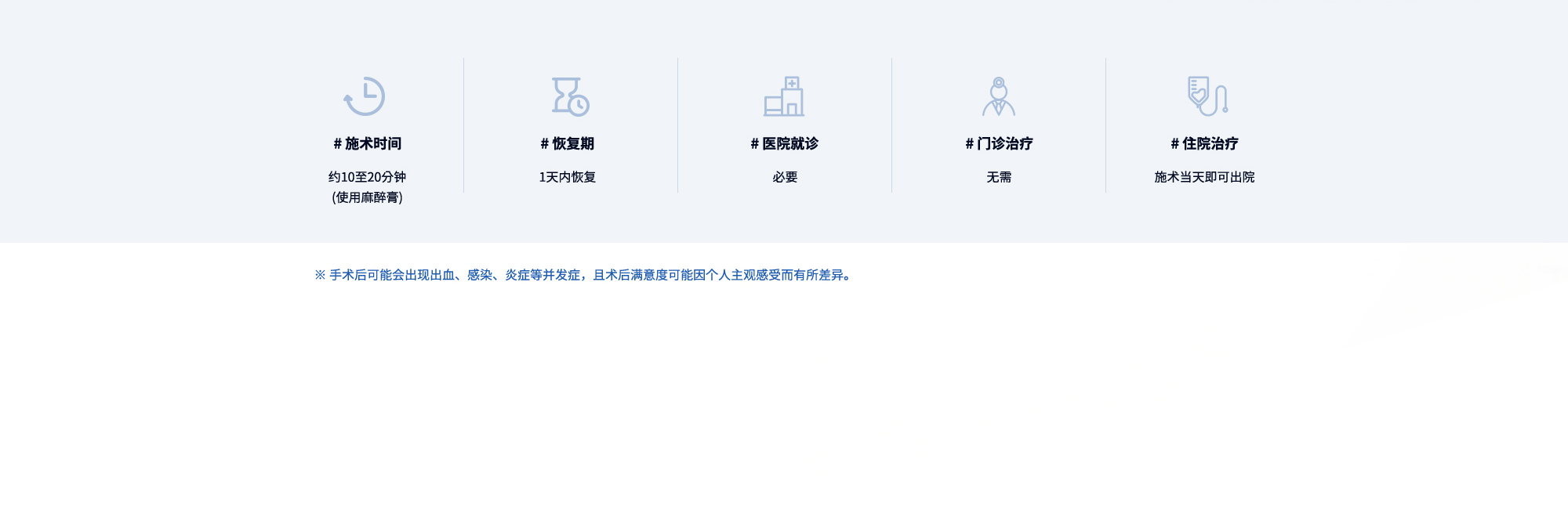 #施术时间 : 约10至20分钟(使用麻醉膏) | #恢复期 : 1天内恢复 | #医院就诊 : 必要 | #门诊治疗 : 无需 | #住院治疗 : 施术当天即可出院