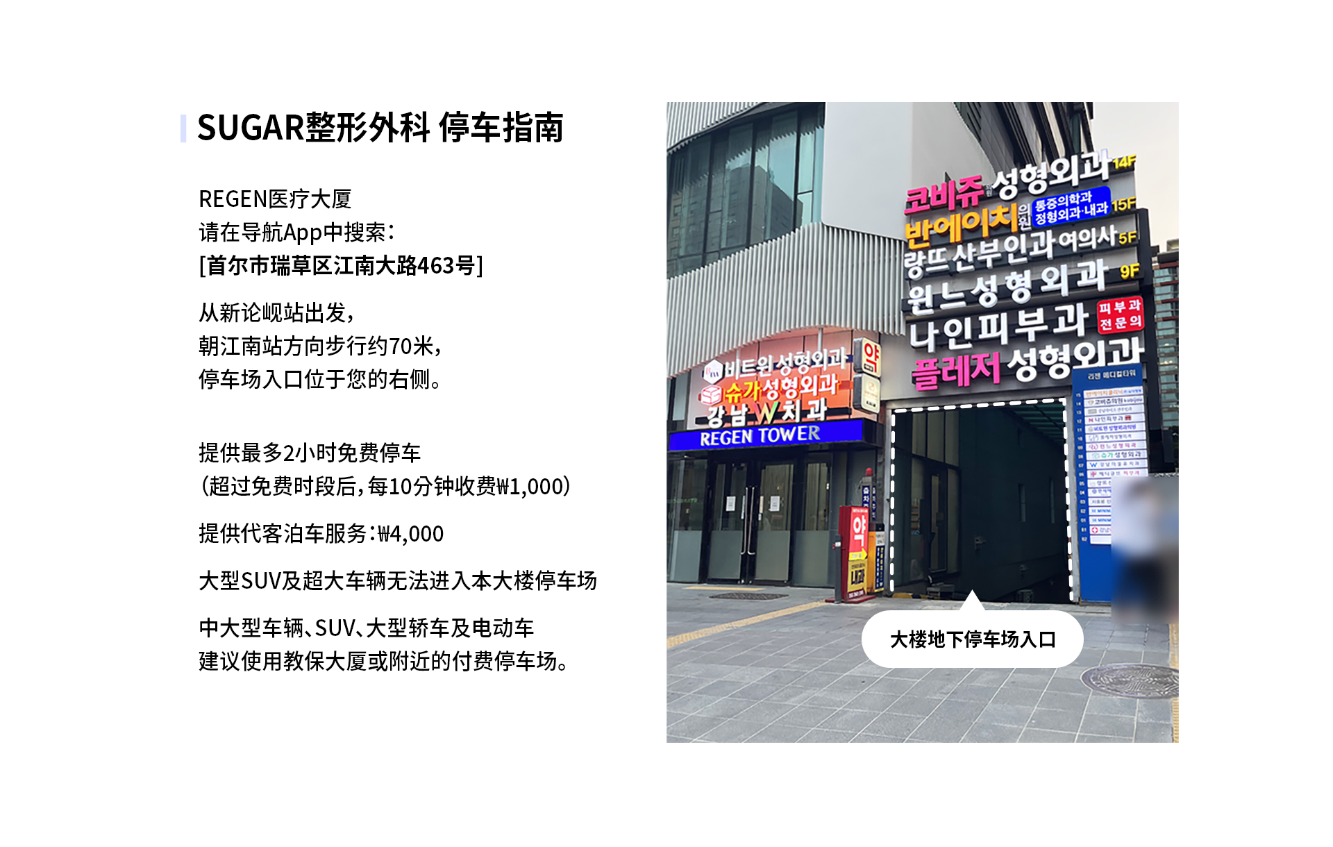 [SUGAR整形外科 停车指南] REGEN医疗大厦请在导航App中搜索：[首尔市瑞草区江南大路463号] 从新论岘站出发，朝江南站方向步行约70米，停车场入口位于您的右侧。