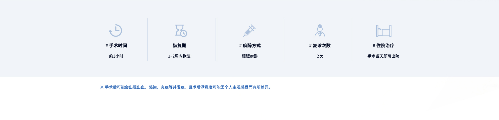 #手术时间 : 约3小时  #恢复期 : 1~2周内恢复  #麻醉方式 : 睡眠麻醉   #复诊次数 : 2次  #住院治疗 : 手术当天即可出院