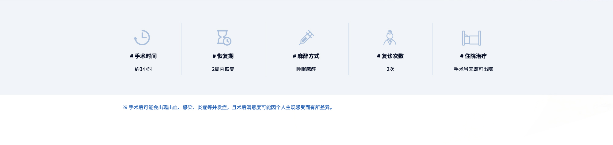 #手术时间 : 约3小时  #恢复期 : 2周内恢复  #麻醉方式 : 睡眠麻醉   #复诊次数 : 2次  #住院治疗 : 手术当天即可出院