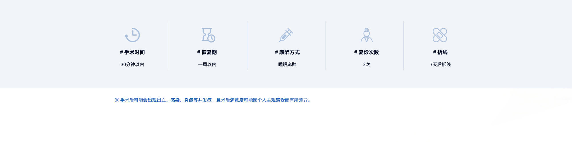 #手术时间 : 30分钟以内  #恢复期 : 一周以内  #麻醉方式 : 睡眠麻醉  #复诊次数 : 2次  #拆线 : 7天后拆线