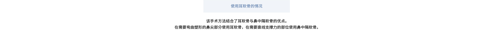 [使用耳软骨的情况] 该手术方法结合了耳软骨与鼻中隔软骨的优点。在需要弯曲塑形的鼻尖部分使用耳软骨，在需要直线支撑力的部位使用鼻中隔软骨。