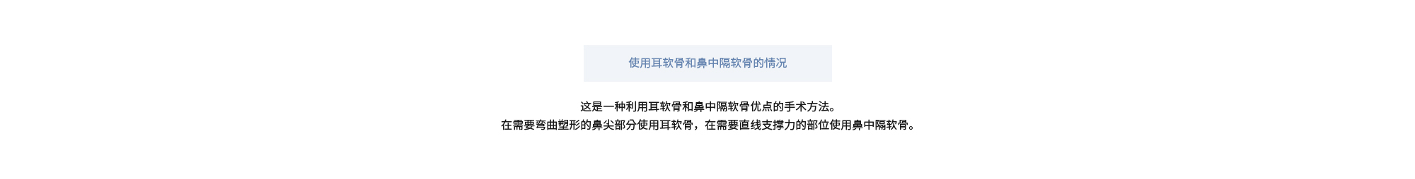 [使用耳软骨和鼻中隔软骨的情况] 这是一种利用耳软骨和鼻中隔软骨优点的手术方法。在需要弯曲塑形的鼻尖部分使用耳软骨，在需要直线支撑力的部位使用鼻中隔软骨。