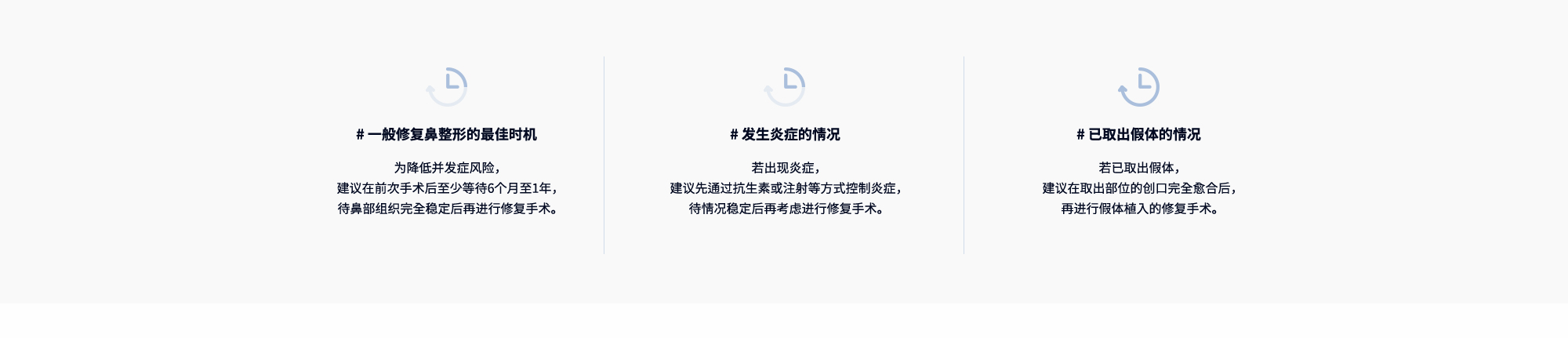 # 一般修复鼻整形的最佳时机 : 为降低并发症风险，建议在前次手术后至少等待6个月至1年，待鼻部组织完全稳定后再进行修复手术。| # 发生炎症的情况 : 若出现炎症，建议先通过抗生素或注射等方式控制炎症，待情况稳定后再考虑进行修复手术。| # 已取出假体的情况 : 若已取出假体，建议在取出部位的创口完全愈合后，再进行假体植入的修复手术。