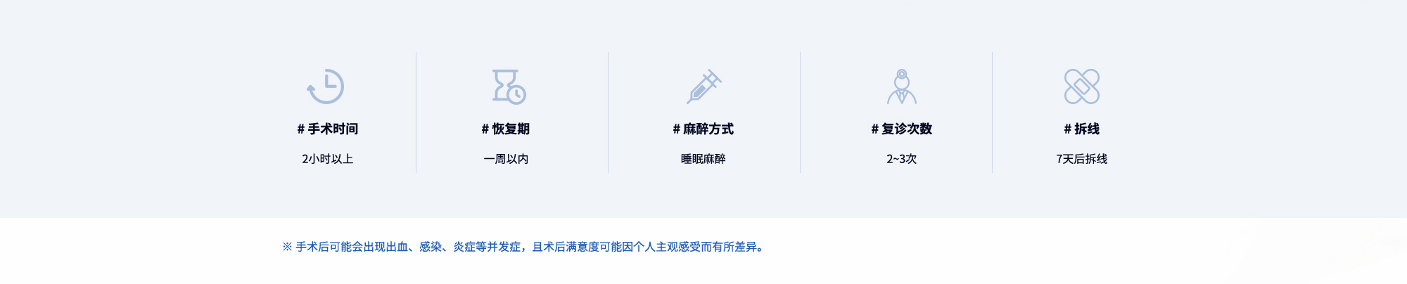 #手术时间 : 2小时以上  #恢复期 : 一周以内  #麻醉方式 : 睡眠麻醉  #复诊次数 : 2~3次  #拆线 : 7天后拆线