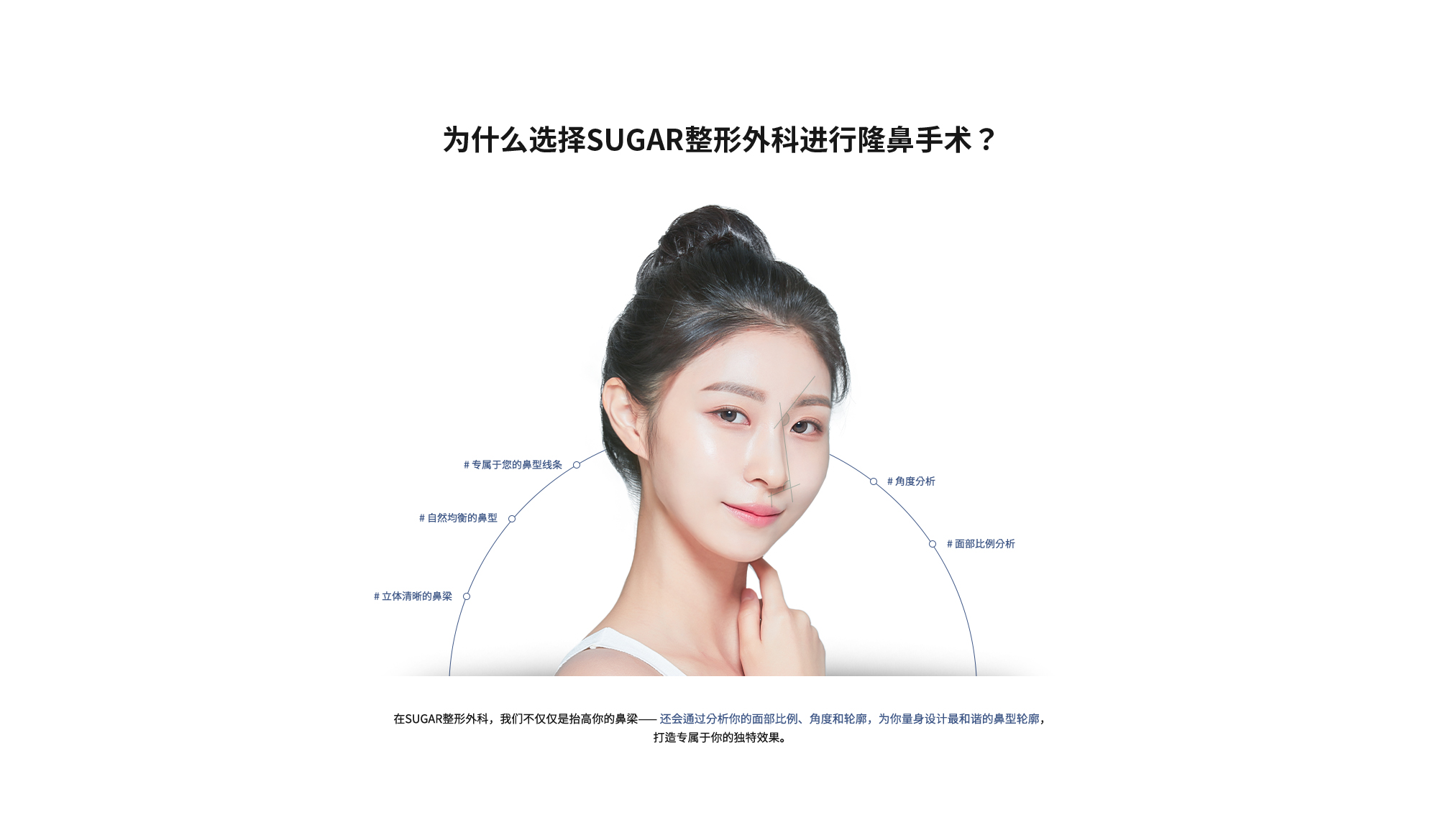 [为什么选择SUGAR整形外科进行隆鼻手术？] 在SUGAR整形外科，我们不仅仅是抬高你的鼻梁—— 还会通过分析你的面部比例、角度和轮廓，为你量身设计最和谐的鼻型轮廓，打造专属于你的独特效果。| # 专属于您的鼻型线条  # 角度分析  # 面部比例分析  # 立体清晰的鼻梁  # 自然均衡的鼻型