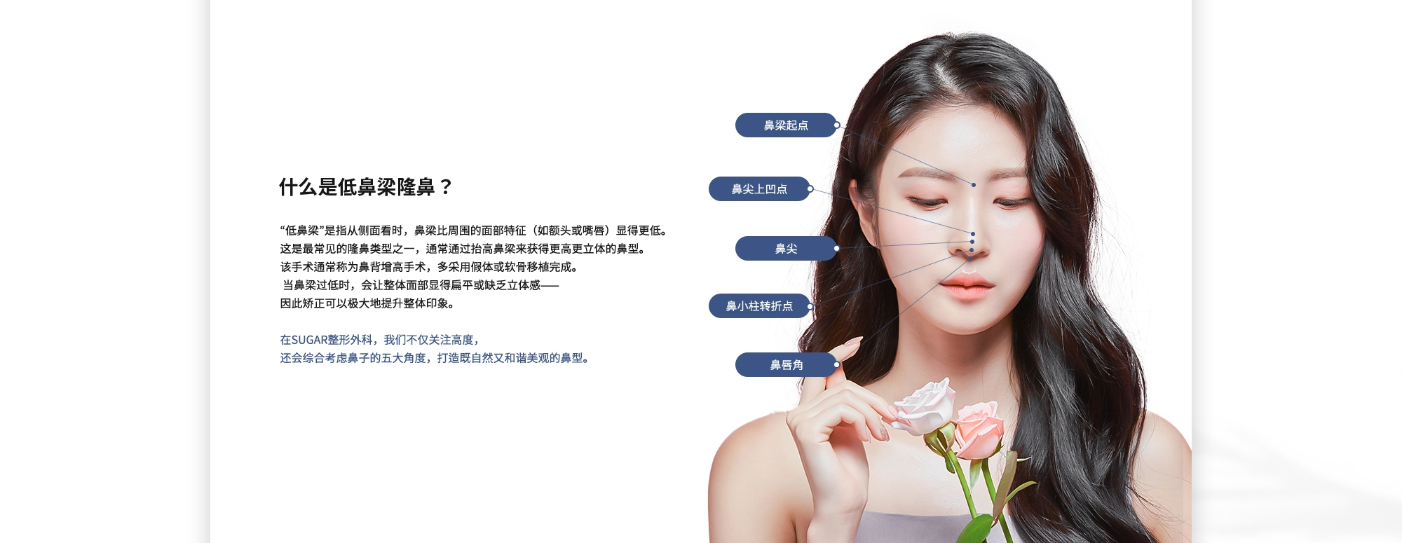 [什么是低鼻梁隆鼻？] “低鼻梁”是指从侧面看时，鼻梁比周围的面部特征（如额头或嘴唇）显得更低。这是最常见的隆鼻类型之一，通常通过抬高鼻梁来获得更高更立体的鼻型。该手术通常称为鼻背增高手术，多采用假体或软骨移植完成。 当鼻梁过低时，会让整体面部显得扁平或缺乏立体感——因此矫正可以极大地提升整体印象。在SUGAR整形外科，我们不仅关注高度，还会综合考虑鼻子的五大角度，打造既自然又和谐美观的鼻型。