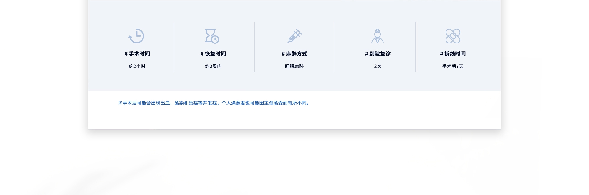 [低鼻梁隆鼻手术——关键信息] # 手术时间 : 约2小时  # 恢复时间 : 约2周内  # 麻醉方式 : 睡眠麻醉  # 到院复诊 : 2次  # 拆线时间 : 手术后7天