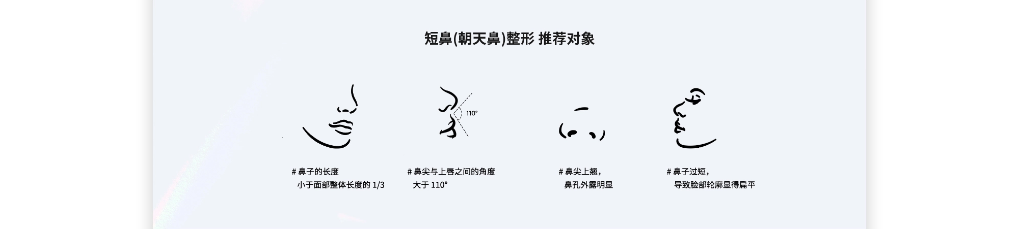 [短鼻(朝天鼻)整形 推荐对象] # 鼻子的长度   小于面部整体长度的 1/3  # 鼻尖与上唇之间的角度   大于 110°  # 鼻尖上翘，鼻孔外露明显  # 鼻子过短，导致脸部轮廓显得扁平