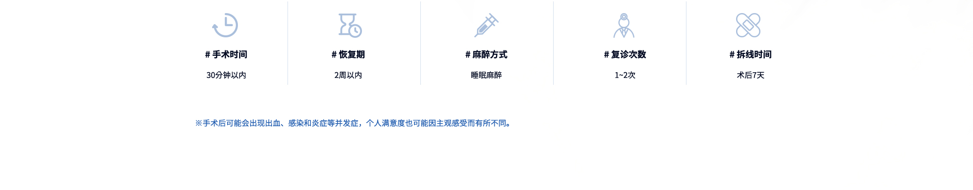 # 手术时间 : 30分钟以内  # 恢复期 : 2周以内  # 麻醉方式 : 睡眠麻醉  # 复诊次数 : 1~2次  # 拆线时间 : 术后7天
